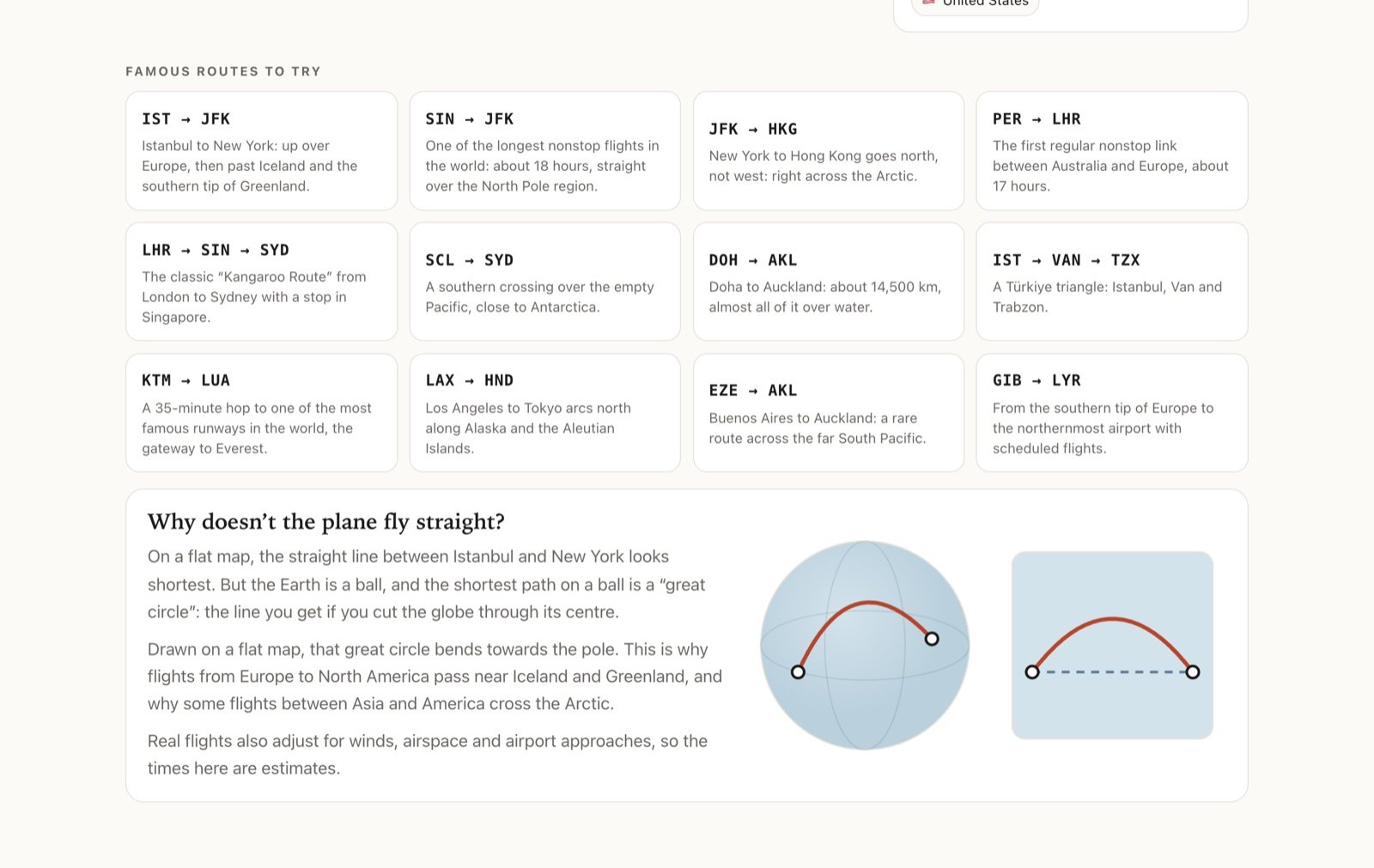 The famous routes list in Flight Route Mapper and the explainer on why planes don't fly straight lines on a flat map