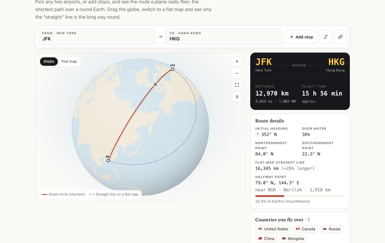 Great-circle route from New York JFK to Hong Kong HKG crossing the Arctic, reaching 84.0 degrees north, 12,970 km